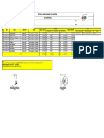 Report REP-HRD-SMS-001 Juli 2023 - Ritase 15 Hari