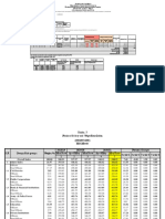 Price Adjustment Bangatashi