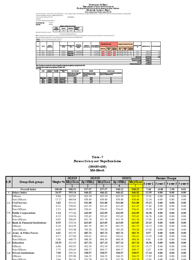 Price Adjustment for Monastery Projects | PDF
