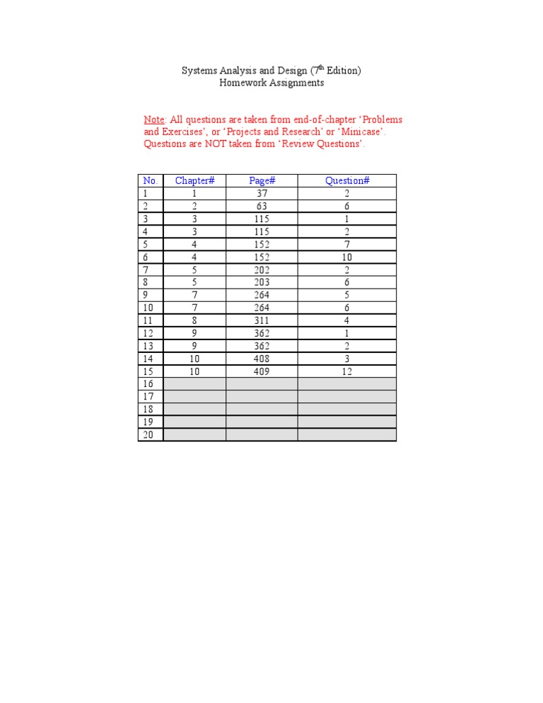 Homework Assignments Edition 7 | PDF