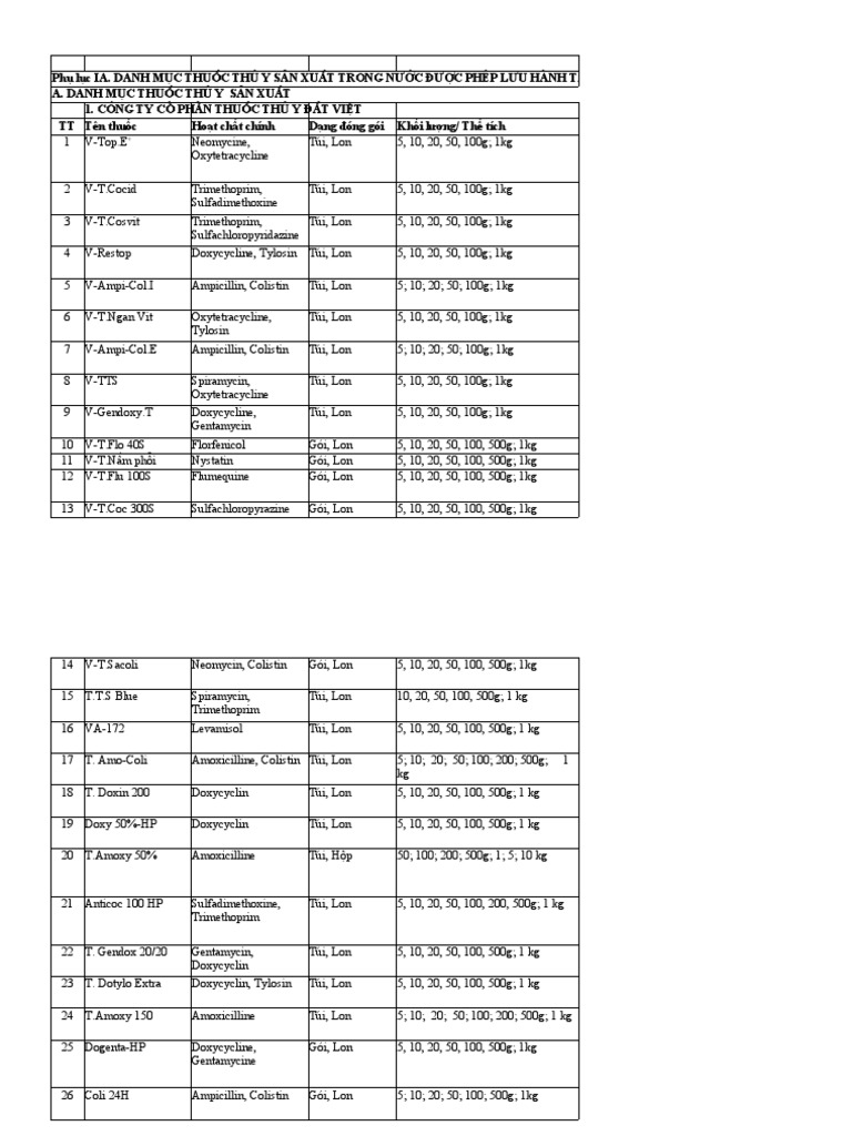 Cap Nhat 14.3