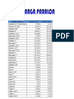 Harga Paralon