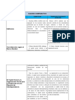 Cuadro Comparativo