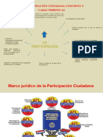 Participacion Ciudadana