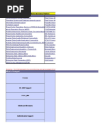 Perform Basis06 A0 en Last PDF Emotions Anthropology 
