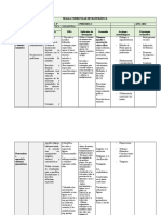 Malla Curricular de Matemàtica Actualizada 4°