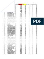 SBK-Seni Budaya-Grades