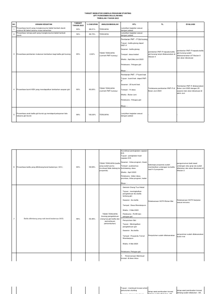 G12 1 Program Example