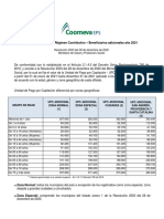 Valores UPC Adicional 2021-03022021