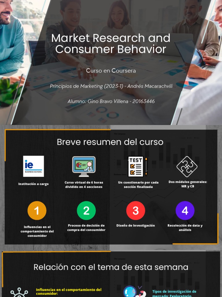 Market Research & Consumer Behavior Course | PDF | Career & Growth