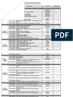 Jadwal TC Sultra SKI 2023 Revisi - 2023