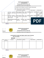 Laporan Mutu Klinis Dan Tindak Lanjut Hasil Evaluasi Farmasi