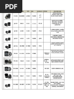 Equivalencias de Filtros de Aceite | PDF