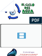 Ciclo Del Agua