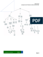 Mapa Conceptual Lengua 2