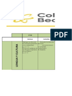 Formato Matriz Alcance y Secuencia