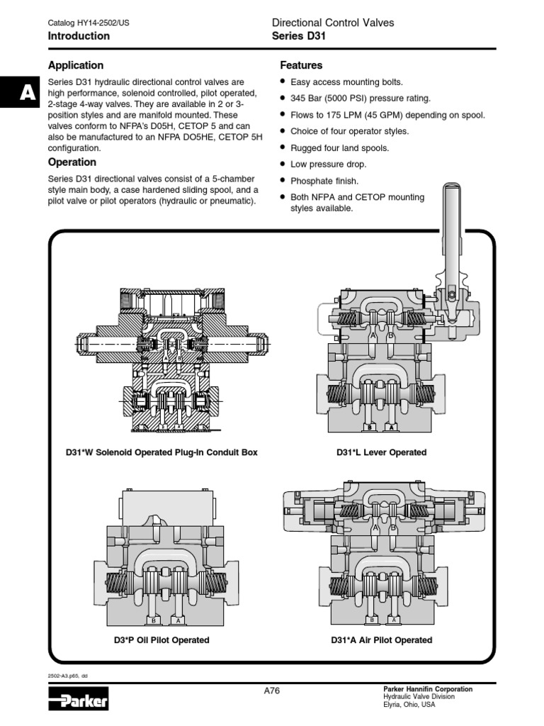 Series D31 Directional Control Valves | PDF