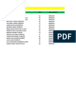 Tabla de Pacientes