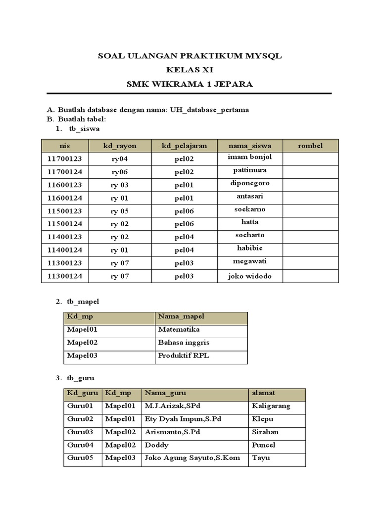 Soal Praktikum MySQL Kelas XI SMK | PDF