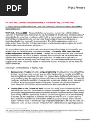 2023032 U.S. Retail Banking Satisfaction