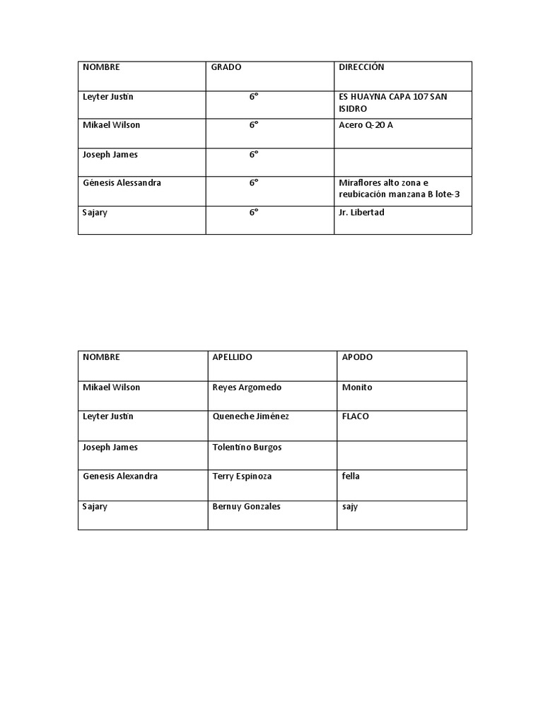 pr-ctica-de-clase-4-pdf