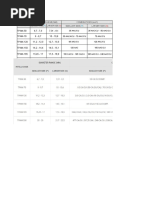 Conector TPAM