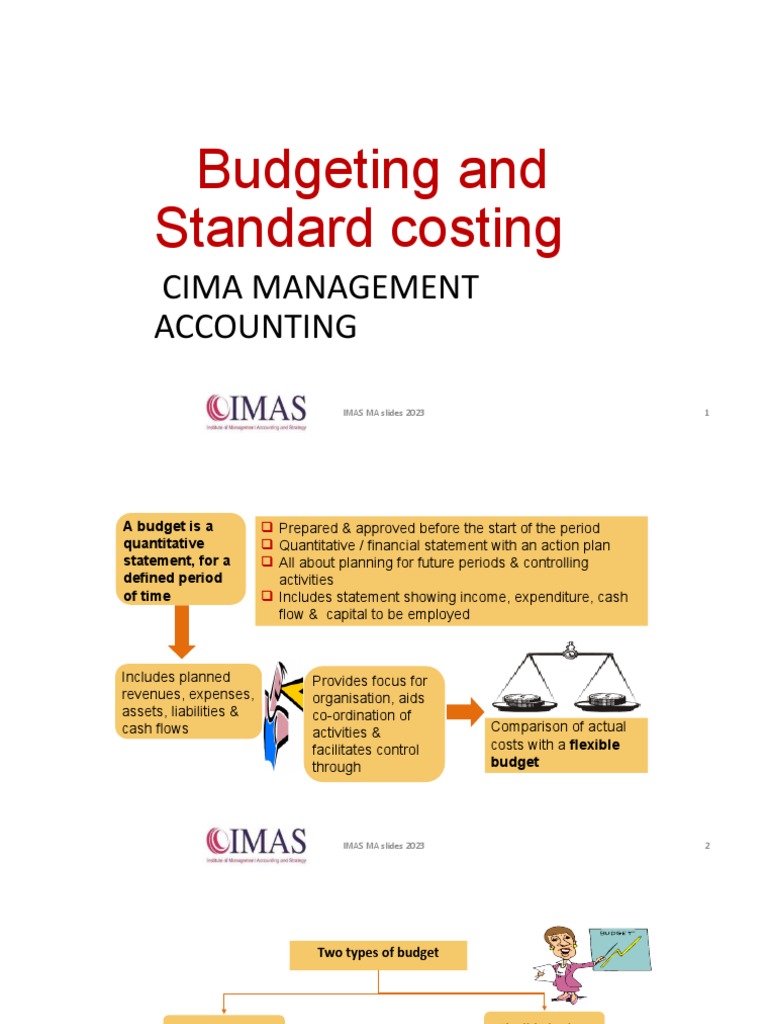 Cima Budget and Standard Costs PDF Cost Expense