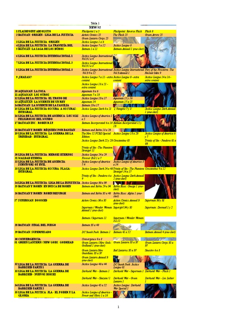 Comics | PDF