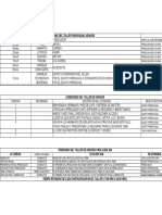 Itinerario Talleres Kenosis San Jose