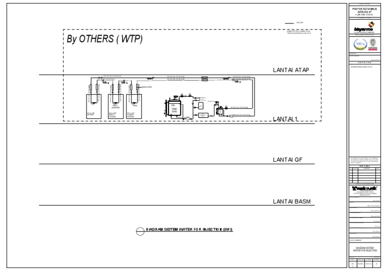 BF37 RTV P.up.01 Diagram Sistem - FC01-36 | PDF