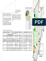 Hierarchy of Open Spaces