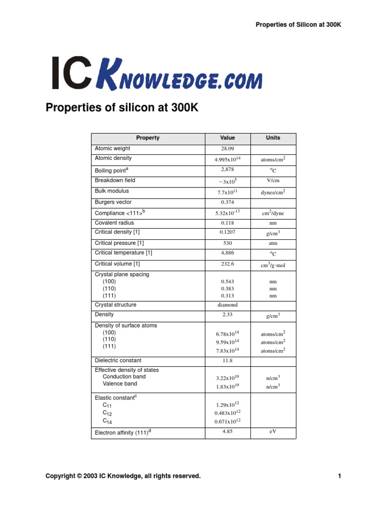 Silicon Properties Melting Point Liquids