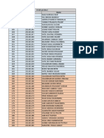 SY - C (Tentative Roll List SEM - I 2023-24)