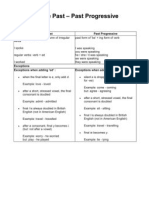 Past Continuous vs Simple Past