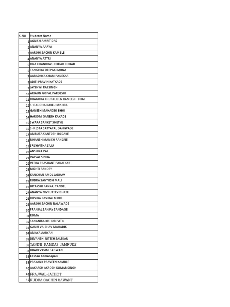 2 b roll no pdf