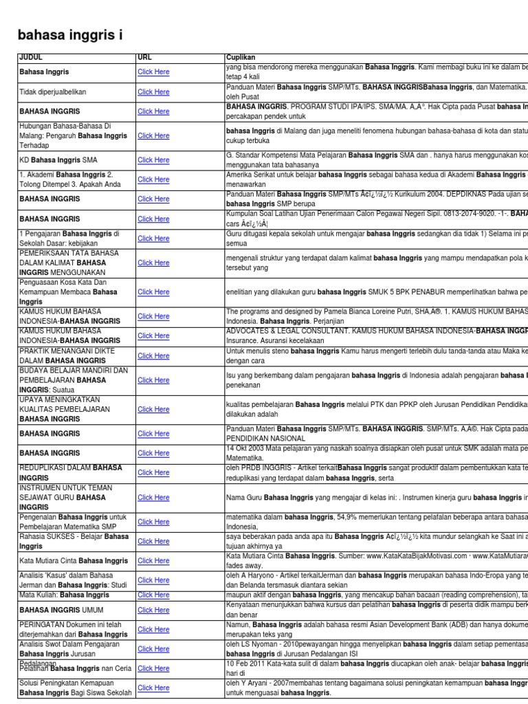 Bahasa Inggris I Pdf