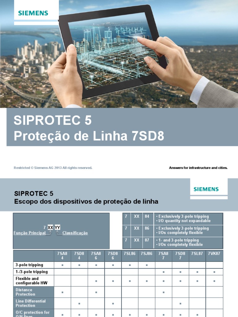 Apostila Sip5 7sd8 - Portugues | PDF