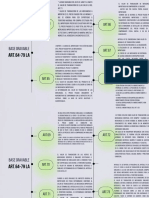 Cuadro Sinóptico Tendencias Marketing Limpio Neón