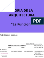 TP 5 Teoria de La Arquitectura