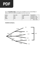 Decision Science - Assignment