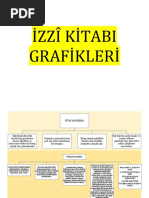 tecvid-kurallar-pdf