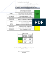 Rol de Comedor Al Que Se Sujetará El Personal de La Coord