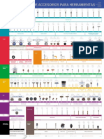 Dremel Accessories Overview Es