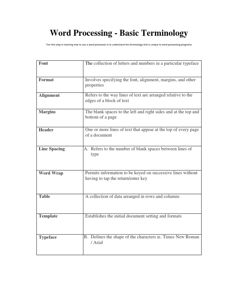 Word Processing - Basic Terminology | PDF | Computers