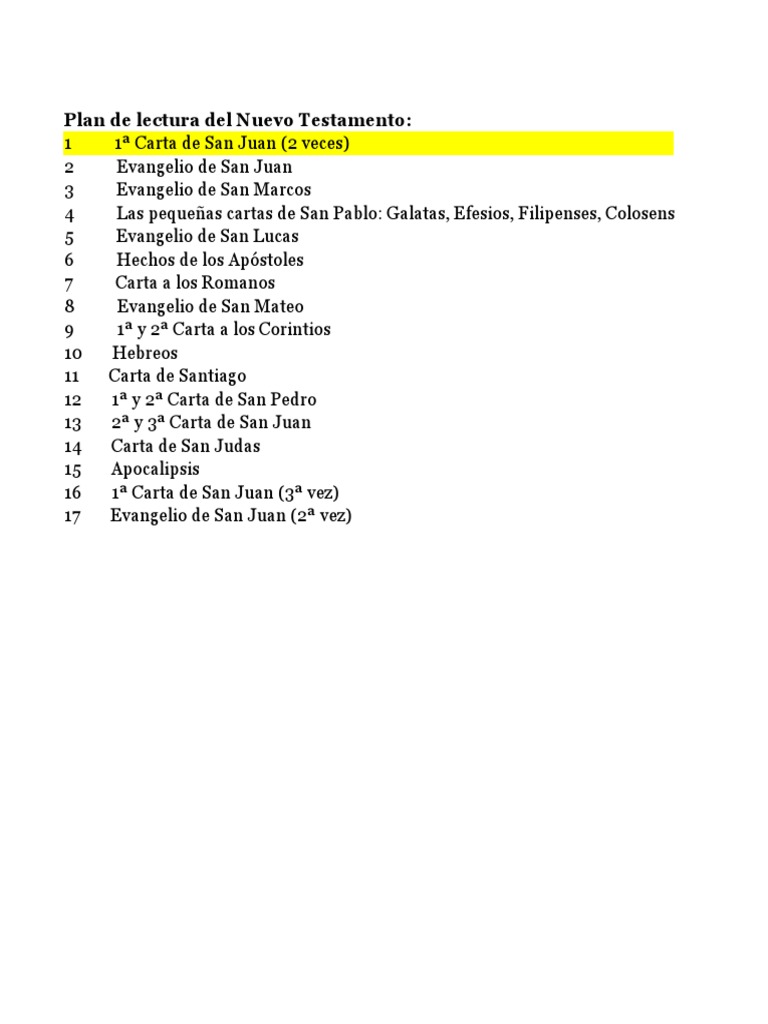 Plan de Lectura del Testamento | PDF