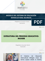 Estructura de Eib-Mosib-U4 Magdalena