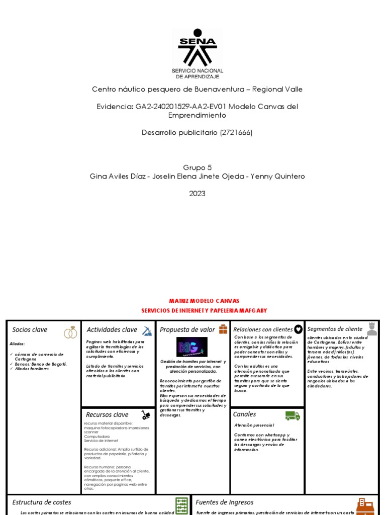 Plantilla Matriz Modelo CANVAS | PDF | Internet | Tecnologías de la ...
