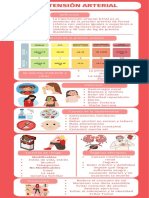 HIPERTENSIÓN Arterial