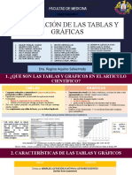 Simposio Preparación de Las Tablas y Gráficas Grupo 1