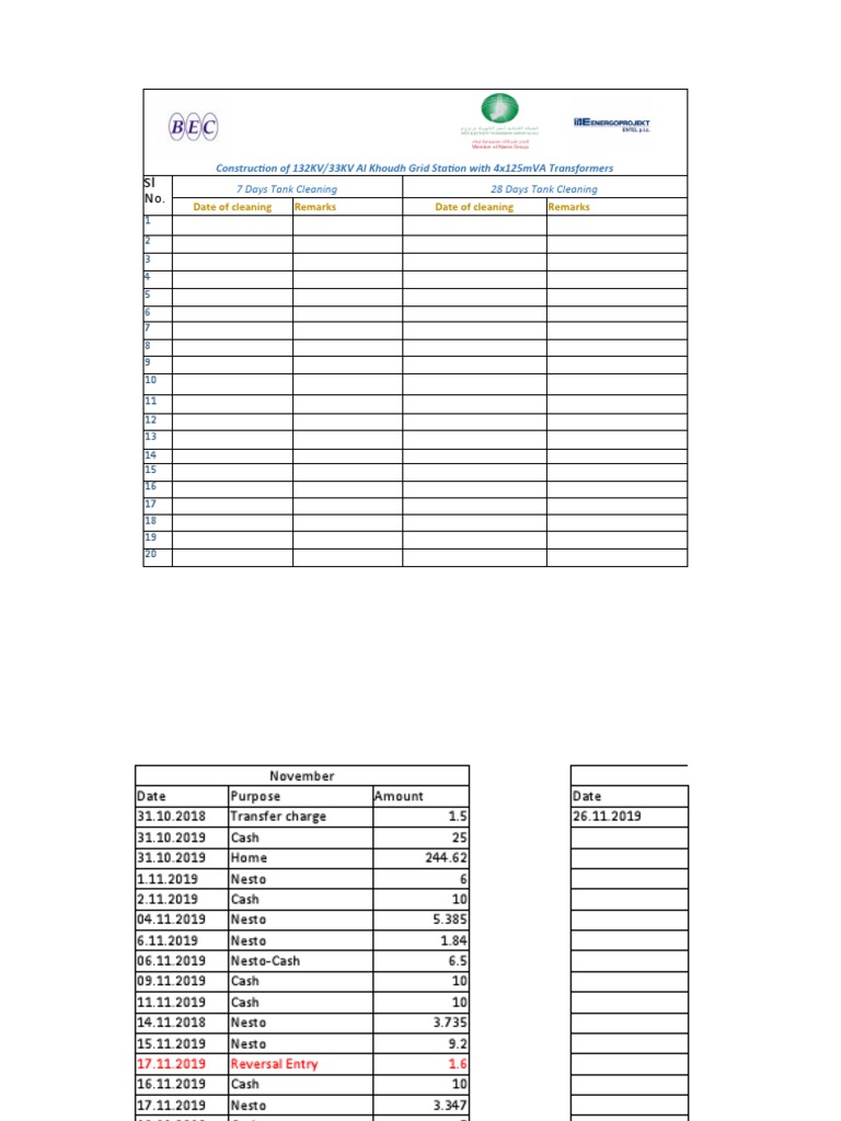 Curing Tank Cleaning Schedule | PDF